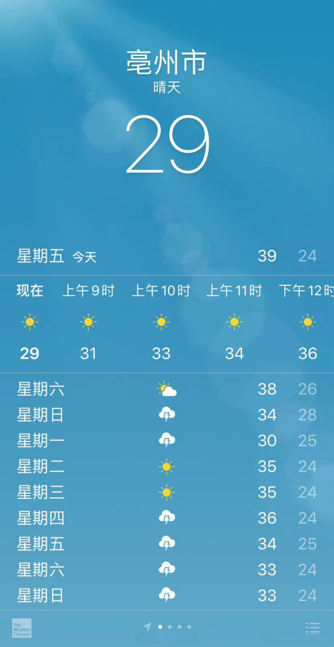 【今天晴到多云,最高气温37度】#亳州天气#今天白天到明天早晨晴到