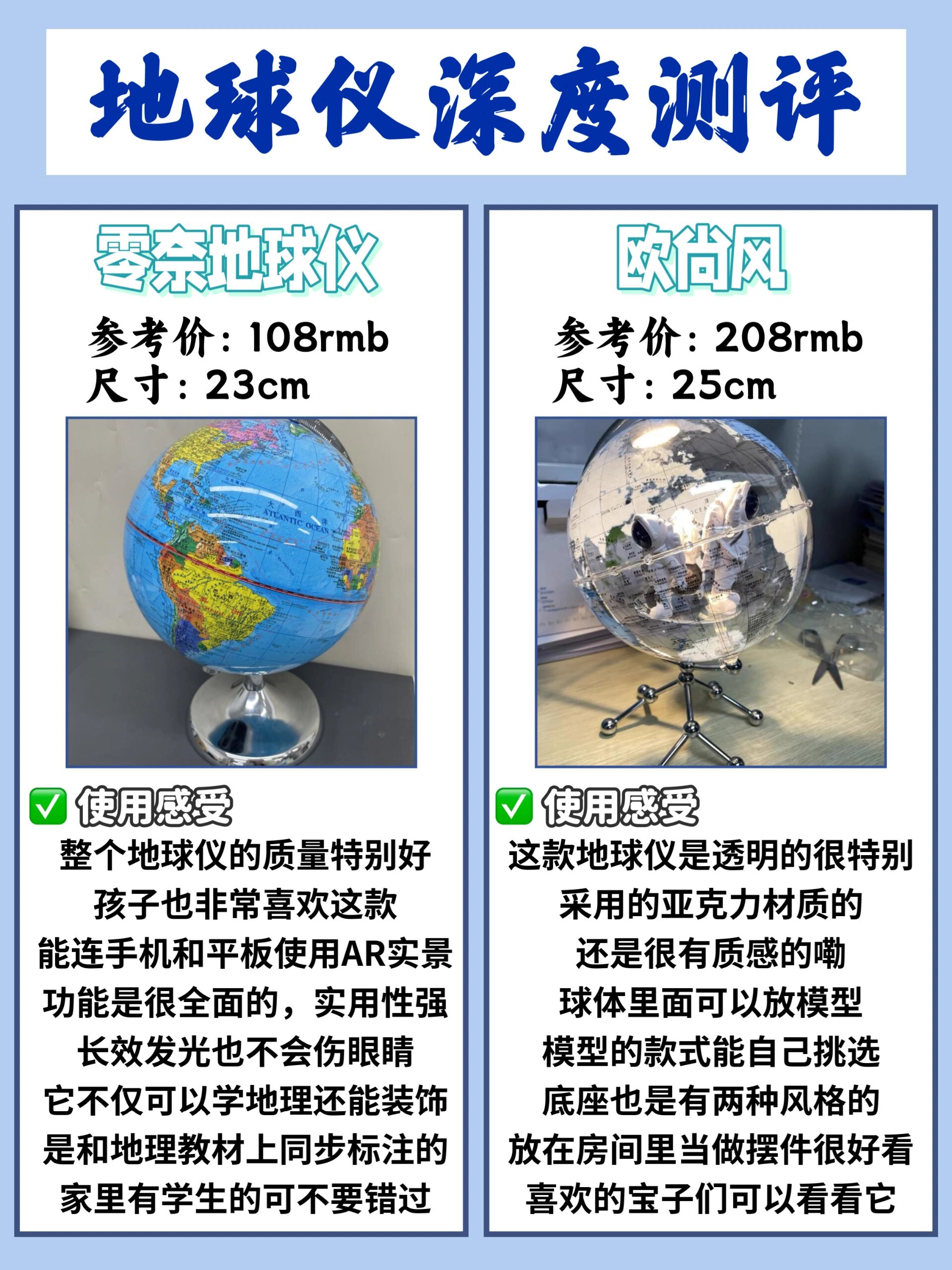 10款地球仪测评分享!保姆级攻略7815