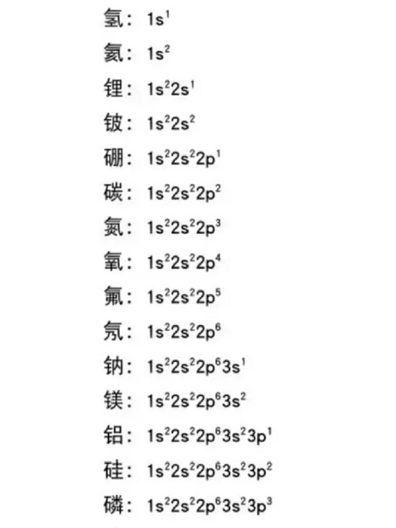 cu的电子排布式图片