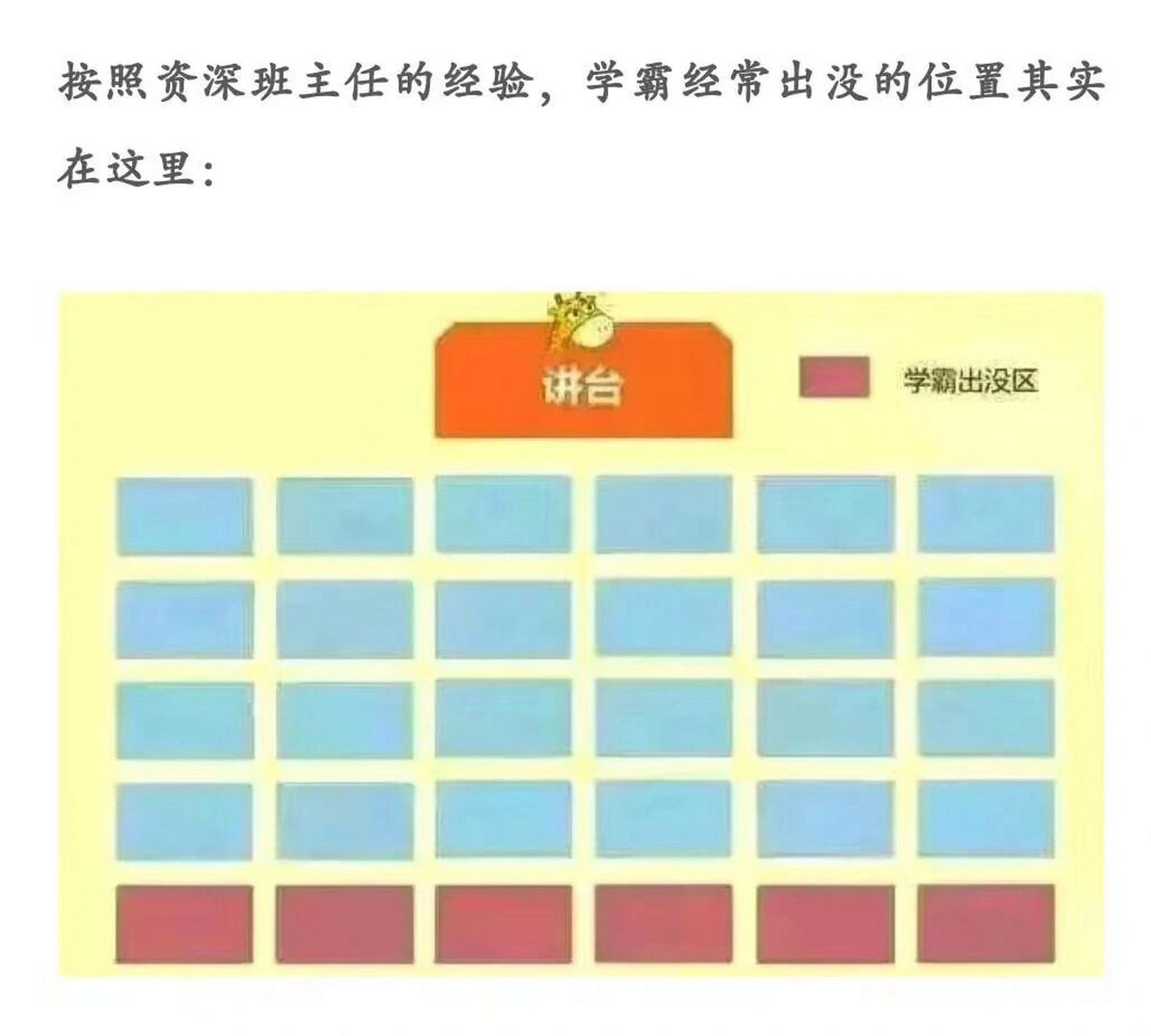 最容易出学霸的黄金座位 马上要开学了,很多家长都担心孩子坐的太靠后