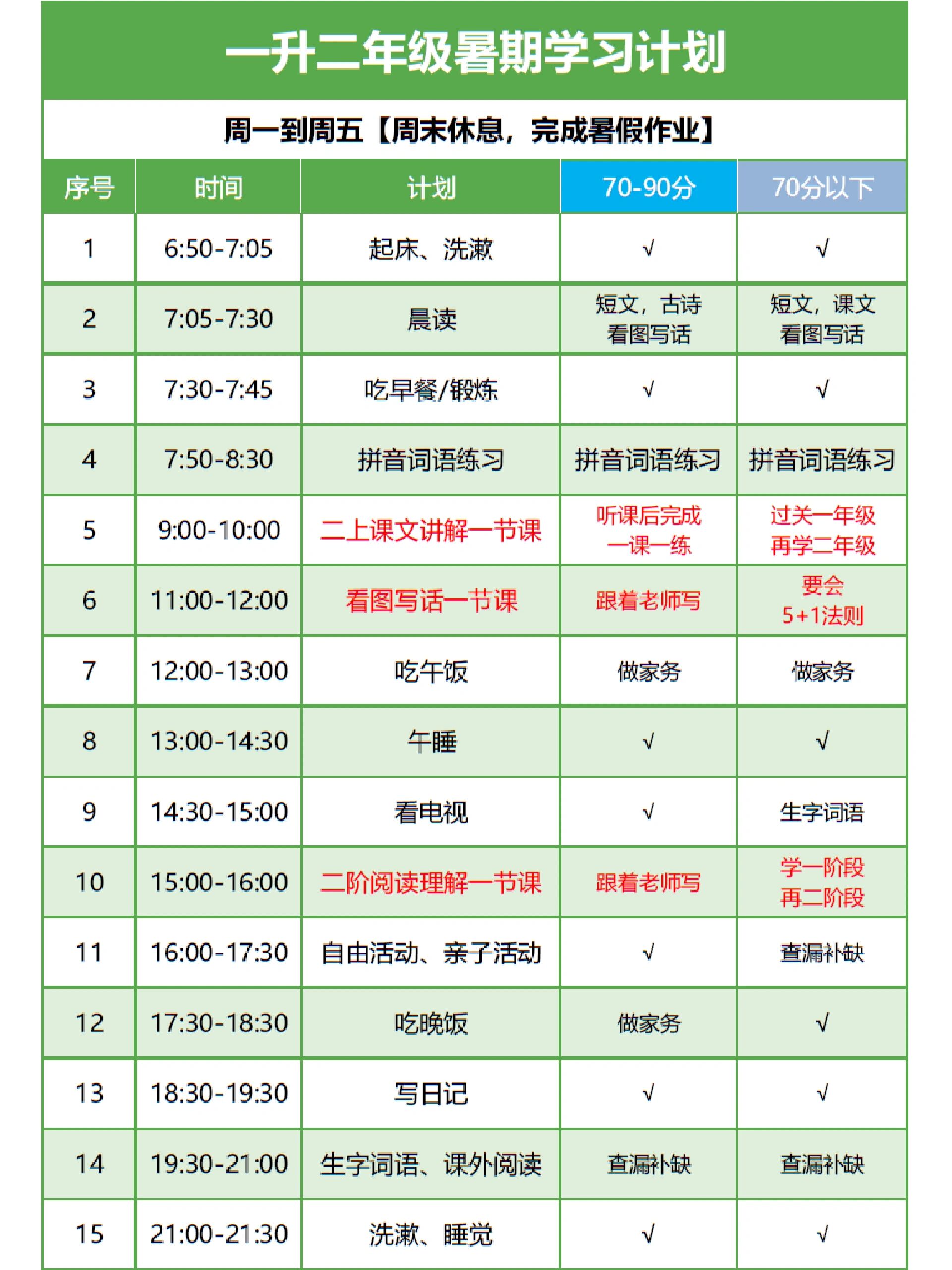 初中数学计划表!合理安排,高效学的简单介绍 初中数学计划表!合理安排,高效学的简单介绍