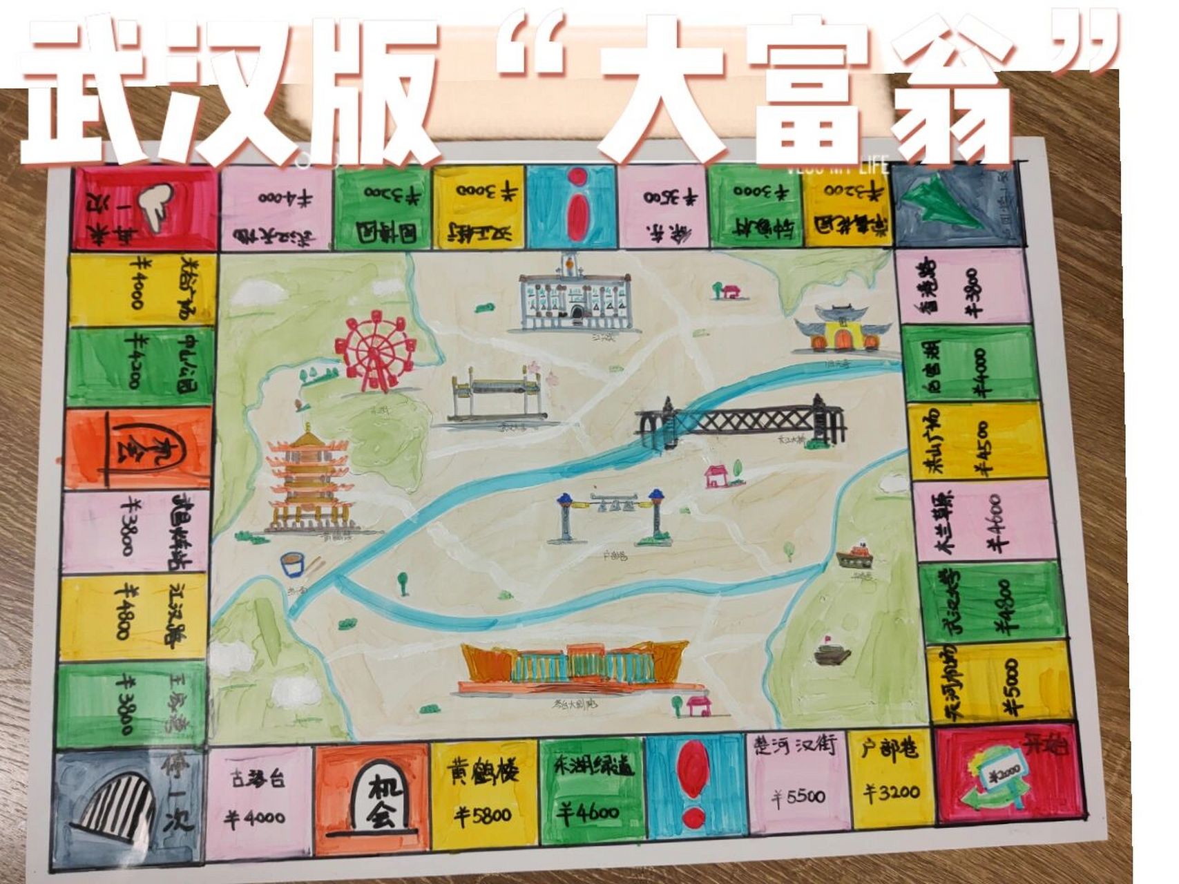 手绘武汉版"大富翁" 有一个爱玩"大富翁"的儿子怎么办,买了各种棋,还