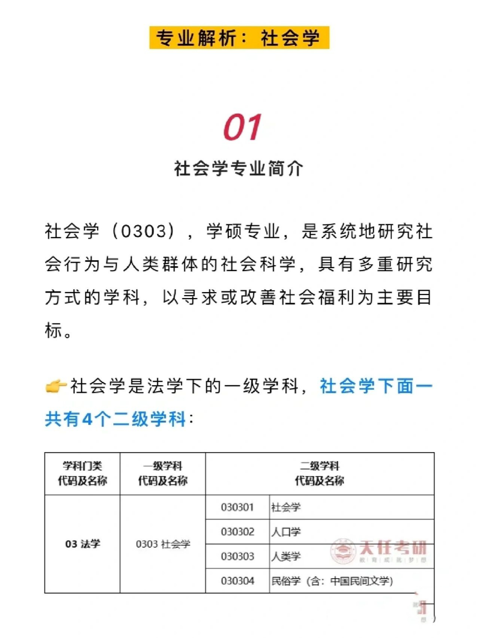 近期很多同学咨询社会学以及社会工作的区别.