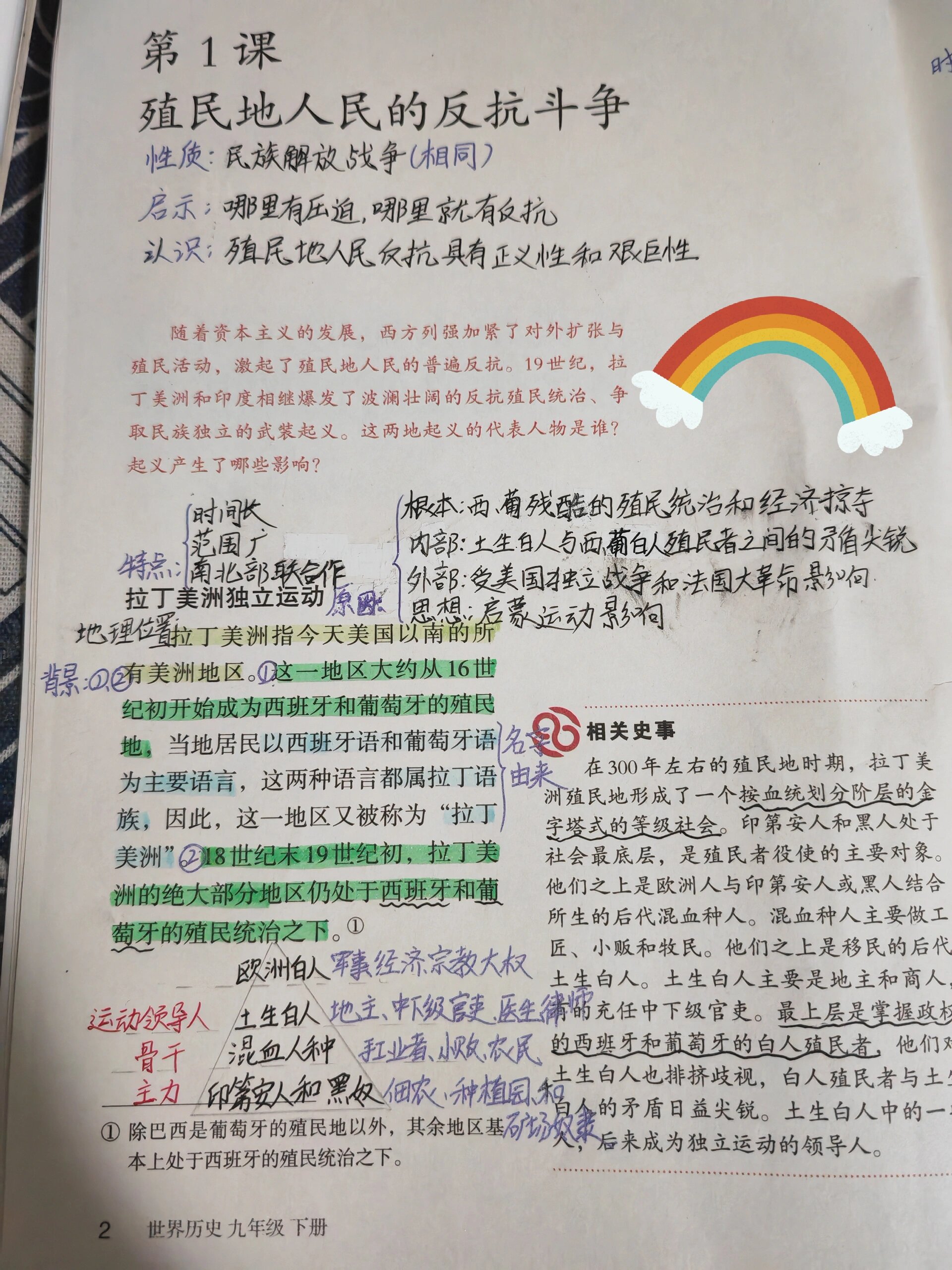 人教版九下道法笔记
第1张 人教版九下道法笔记
第1张