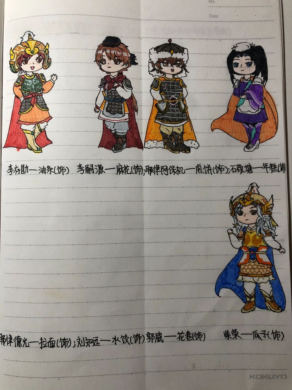 如果历史是一群喵第九季q版拟人 本来想画真人比例版的,我怕换完拆 的