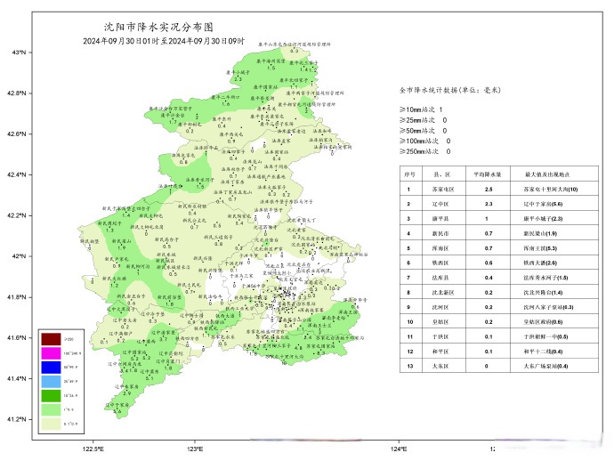 苏家屯天气预报一周今日情况