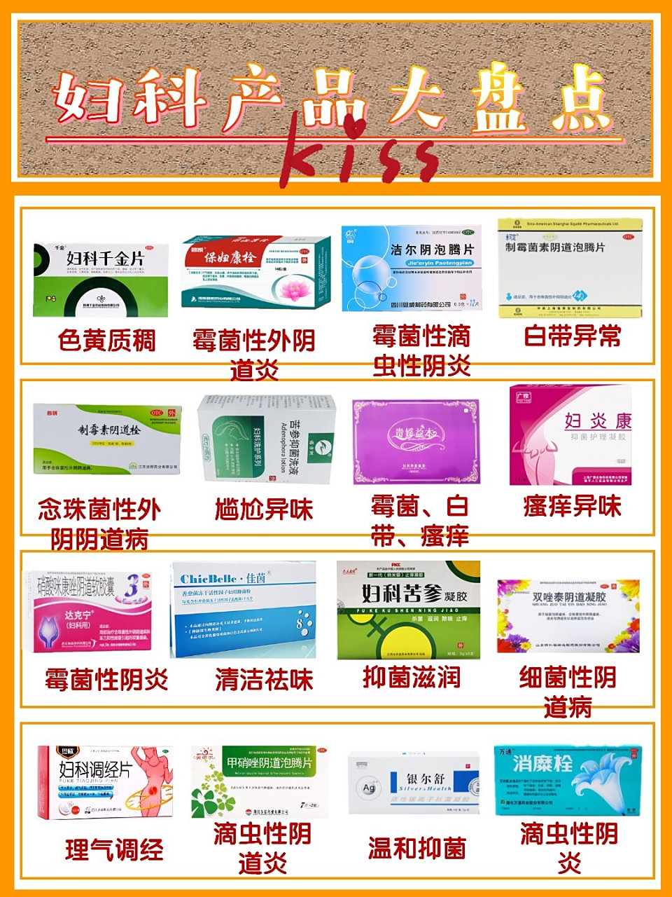 妇科炎症|瘙痒异味|霉菌性阴道炎|滴虫性阴道炎 现阶段很多女性都会