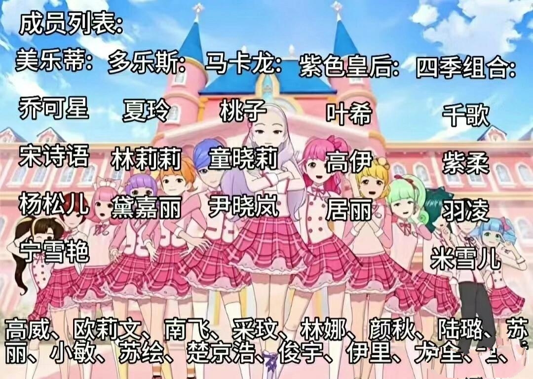 菲梦少女中你们喜欢哪个人物?或者喜欢哪个组合?