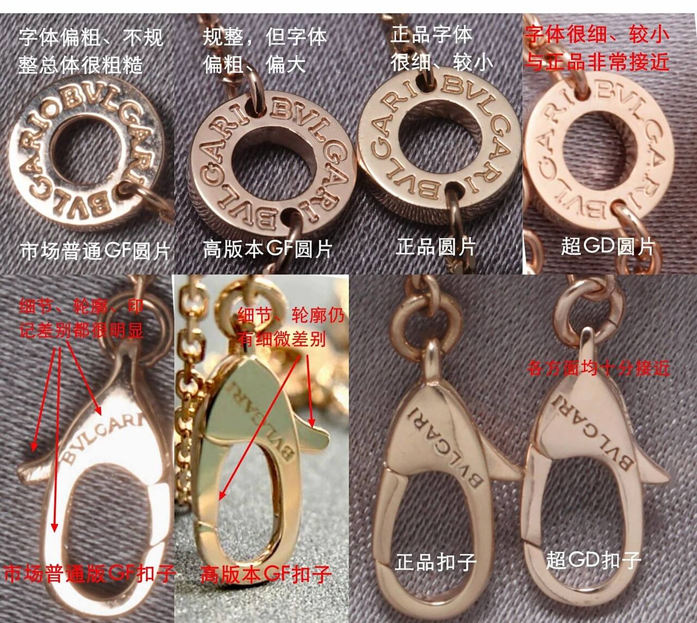 一张图带你看懂宝格丽真假鉴定