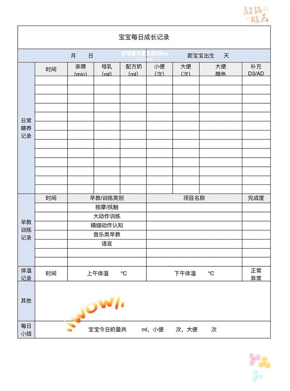 新生儿记录表填写模板图片