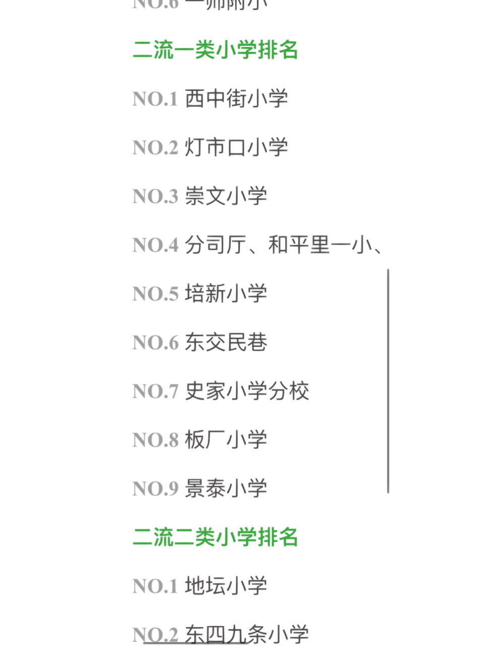 北京东城区小学最新排名 北京东城区小学最新排名