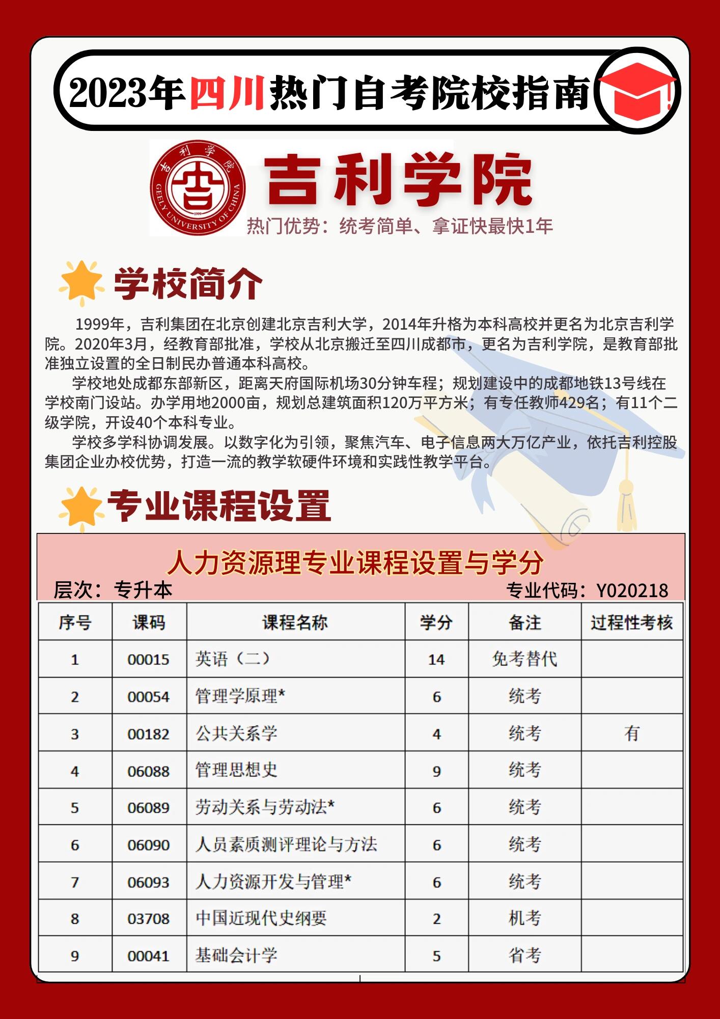 吉利学院民办学校图片