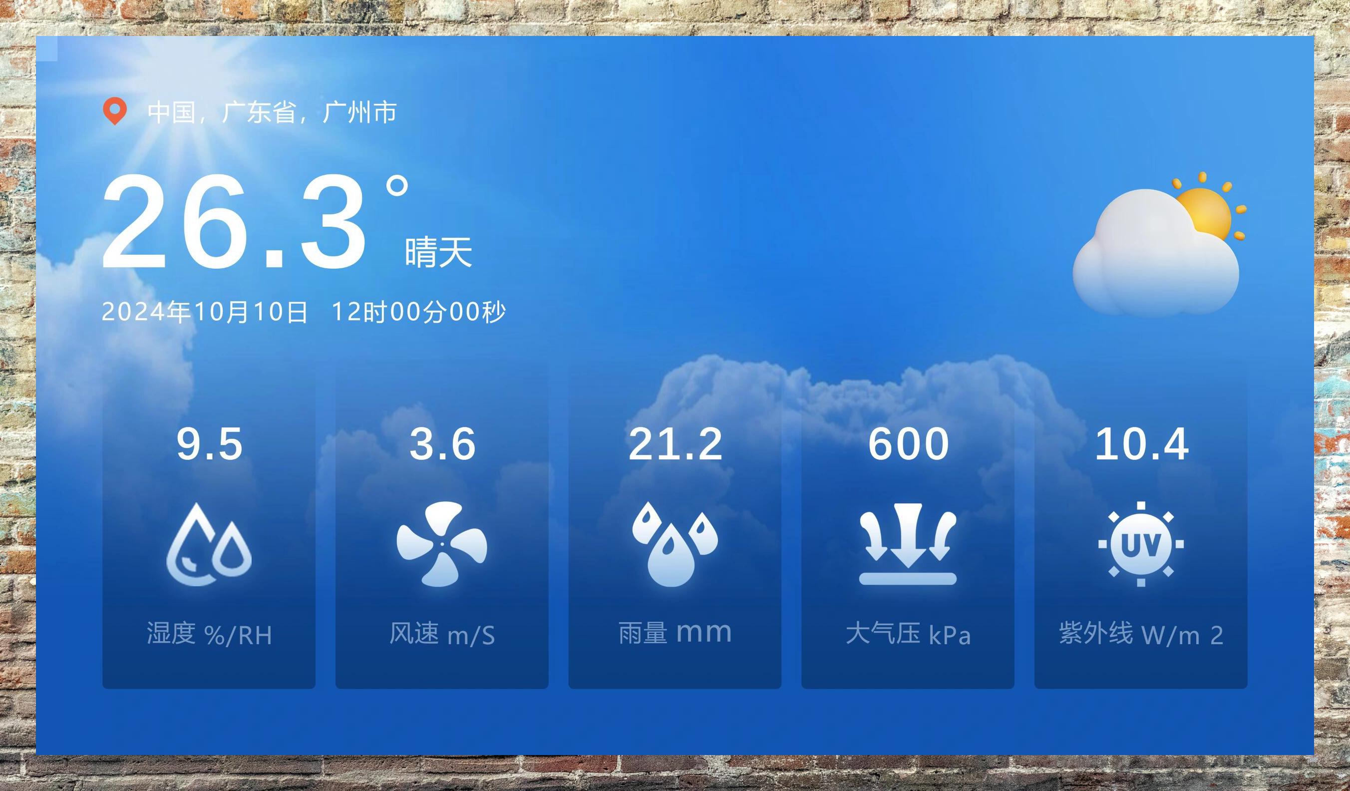 气象数据