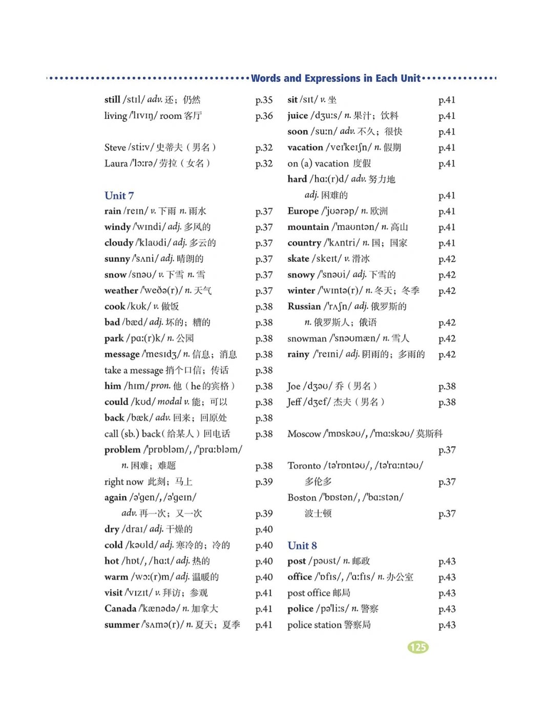 七年级英语单词 第2张
七年级英语单词 第2张