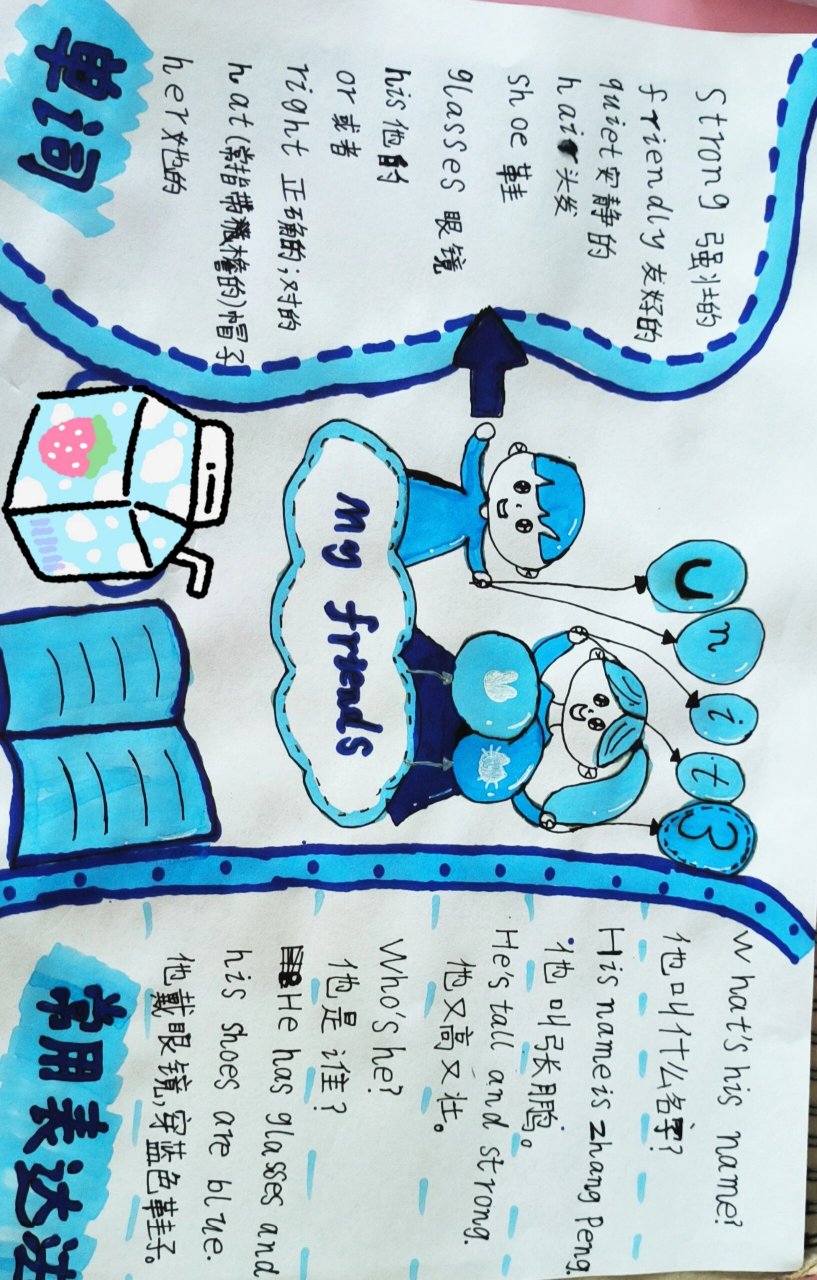 四年级英语上册第三单元手抄报