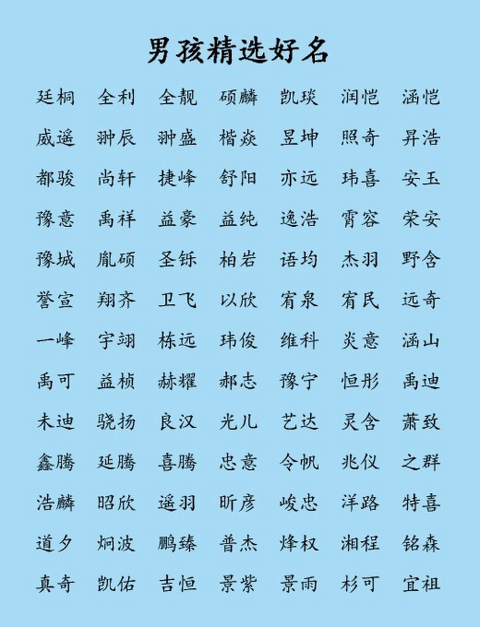 寓意:本义为田田,田野,田畴,农田等意思,用作人名意指朴实,淳朴,富有