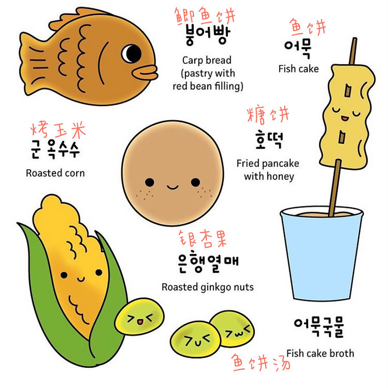 162510 鲫鱼饼,再熟悉不过了,我好想试试215901 味道的