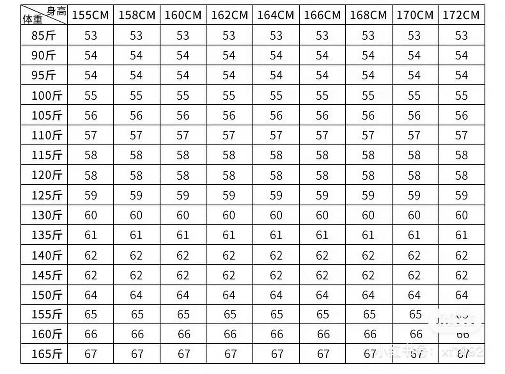 手镯圈口怎么量|从业经验分享 手镯圈号最管用的方法永远都是试戴 但