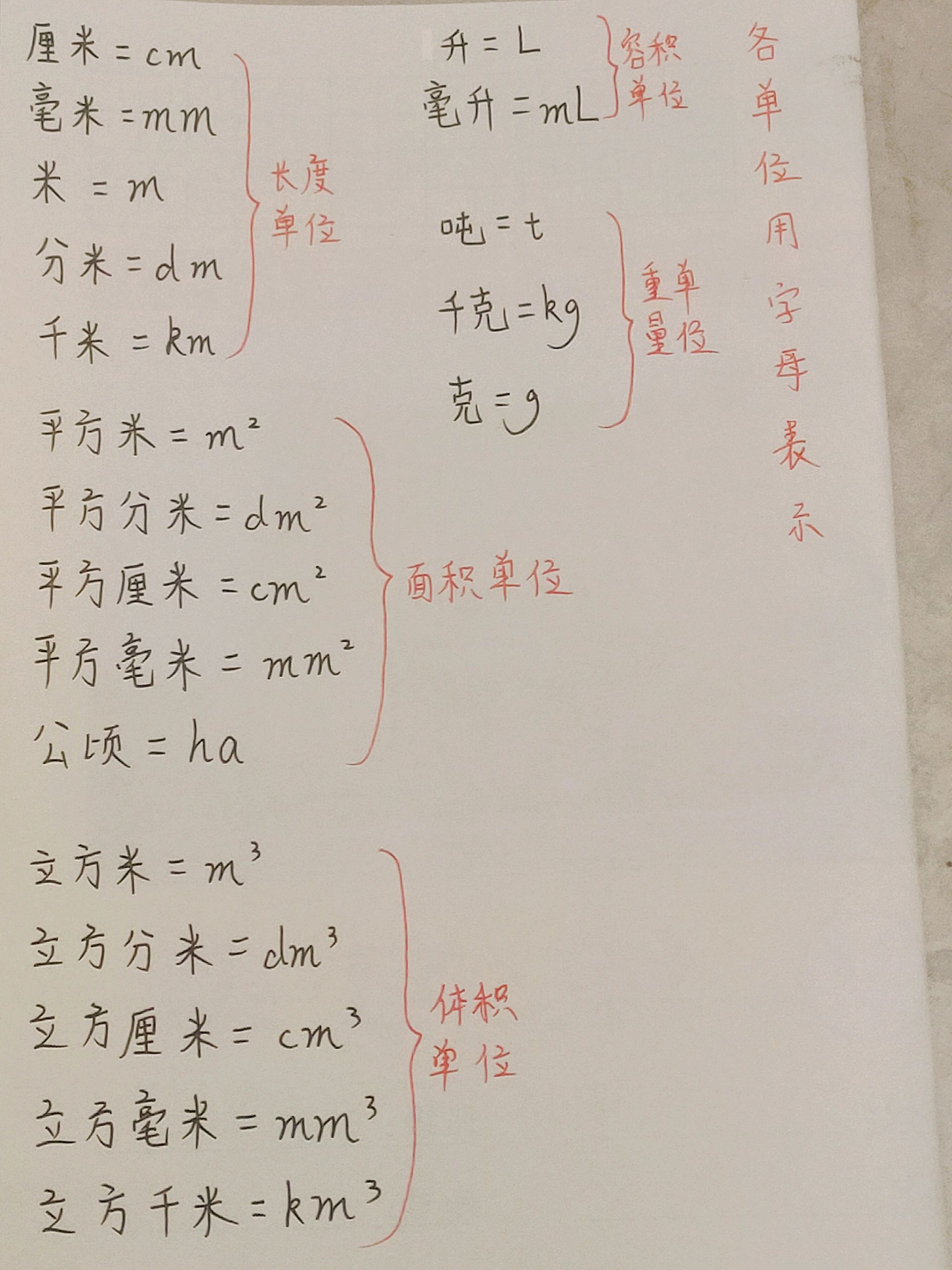 w代表什么单位数学
