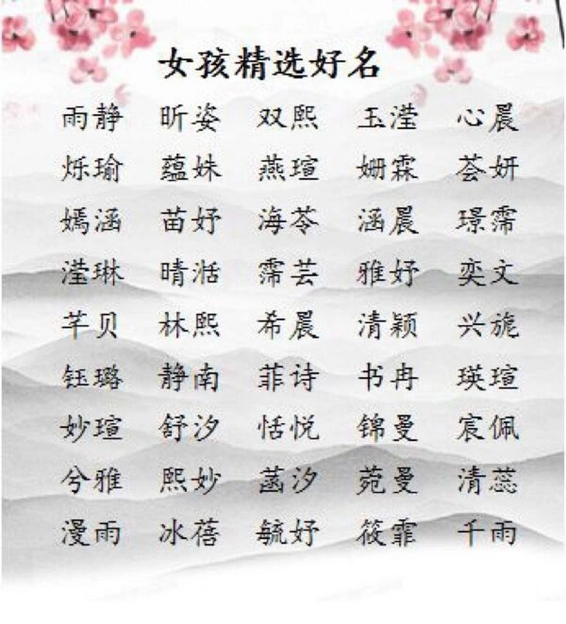 甜美可爱的女孩名字 ——可依 可者,本义为允许,可以的含义,用于女孩
