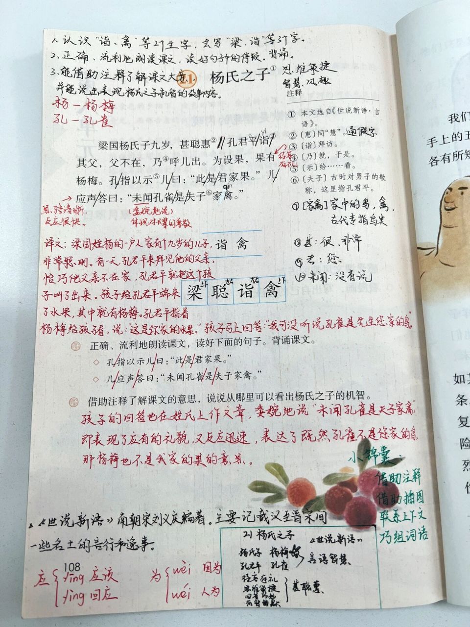 板书设计77课堂笔记 小学语文五年级下册《杨氏之子》课堂笔记77