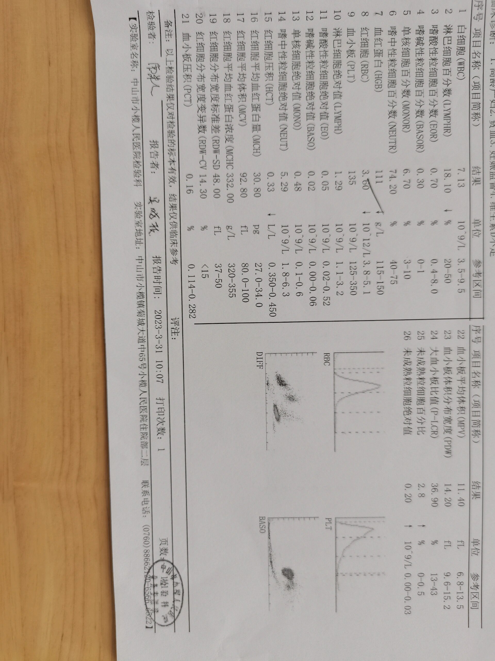 血红蛋白化验单图片图片