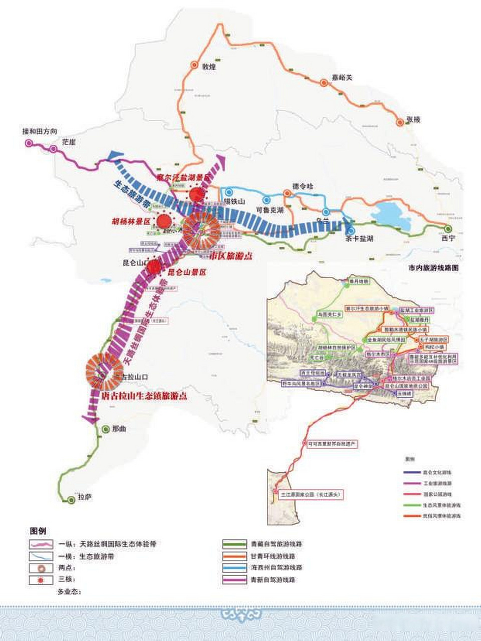 机场等),文旅布局十四五规划和2035年发展纲要青海青海身边事格尔木
