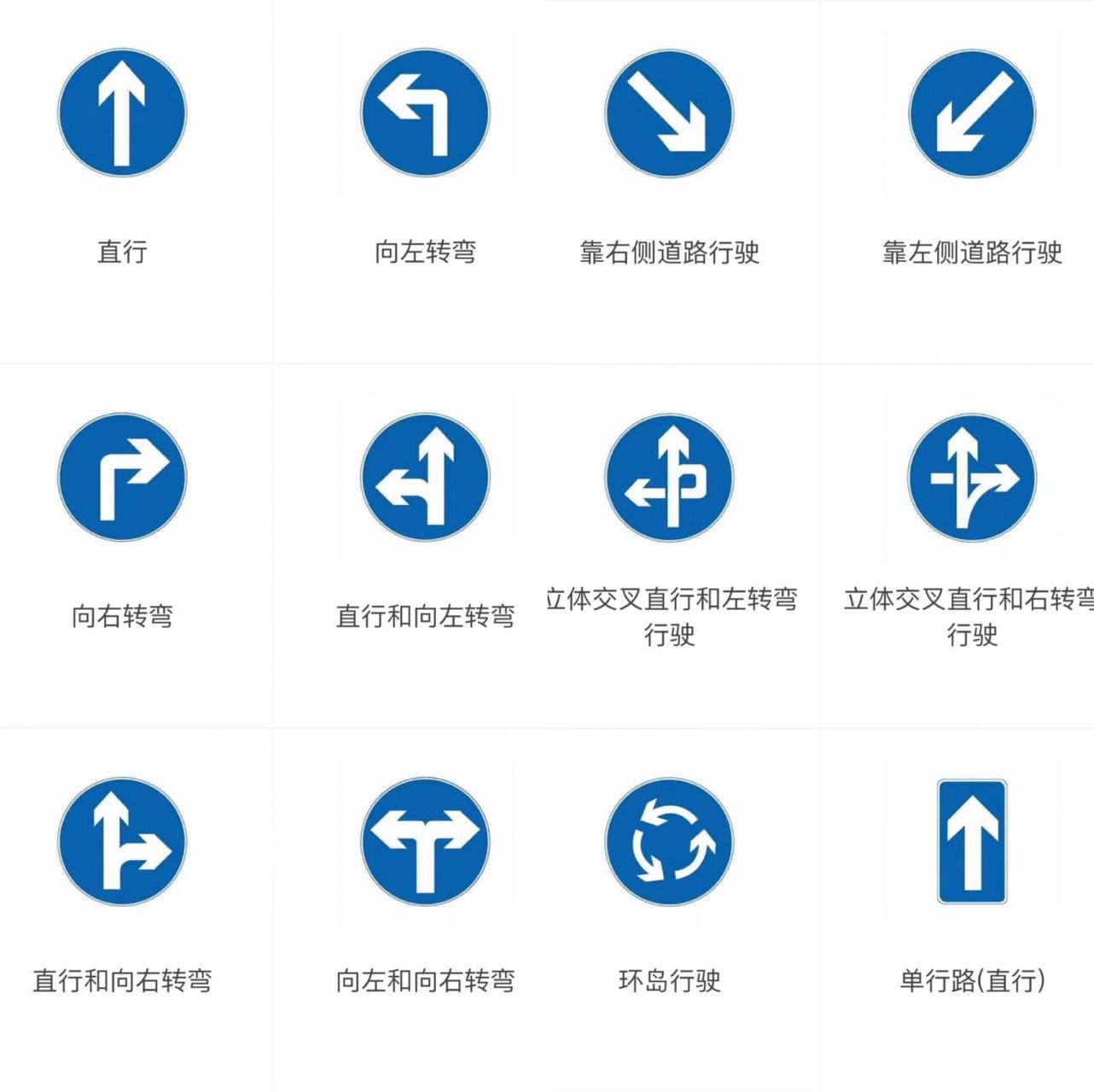 交通标志大全 交通标志大全