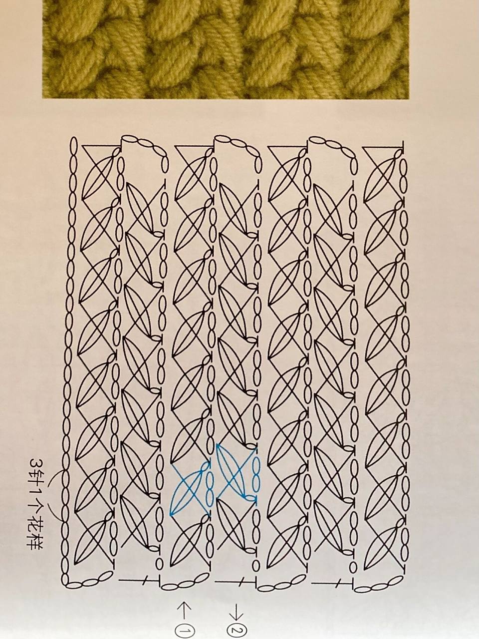钩针编织·秋冬保暖发带·发饰·图解      枣形针的方式.