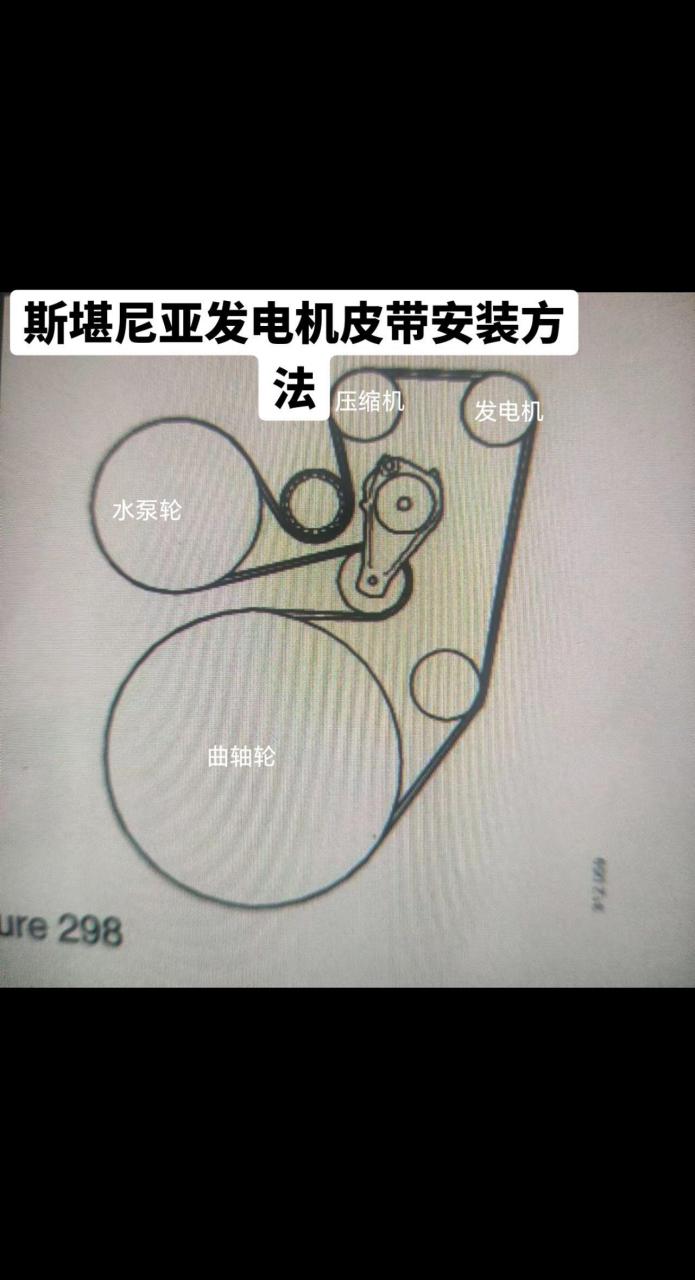 斯堪尼亚发电机皮带安装方法,需要的可以参考一下.