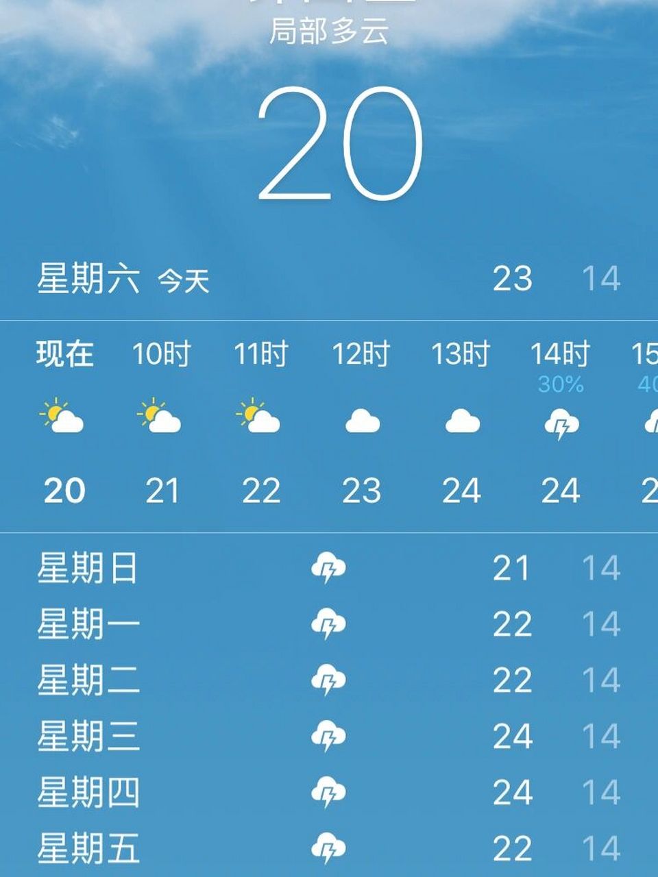 六盘水的这个天气爱了!