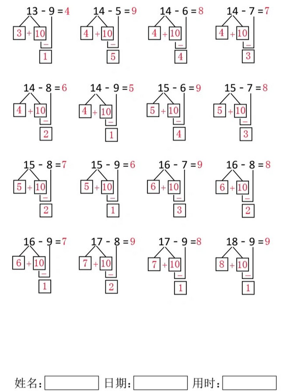 10-9=1破十法分解式图图片