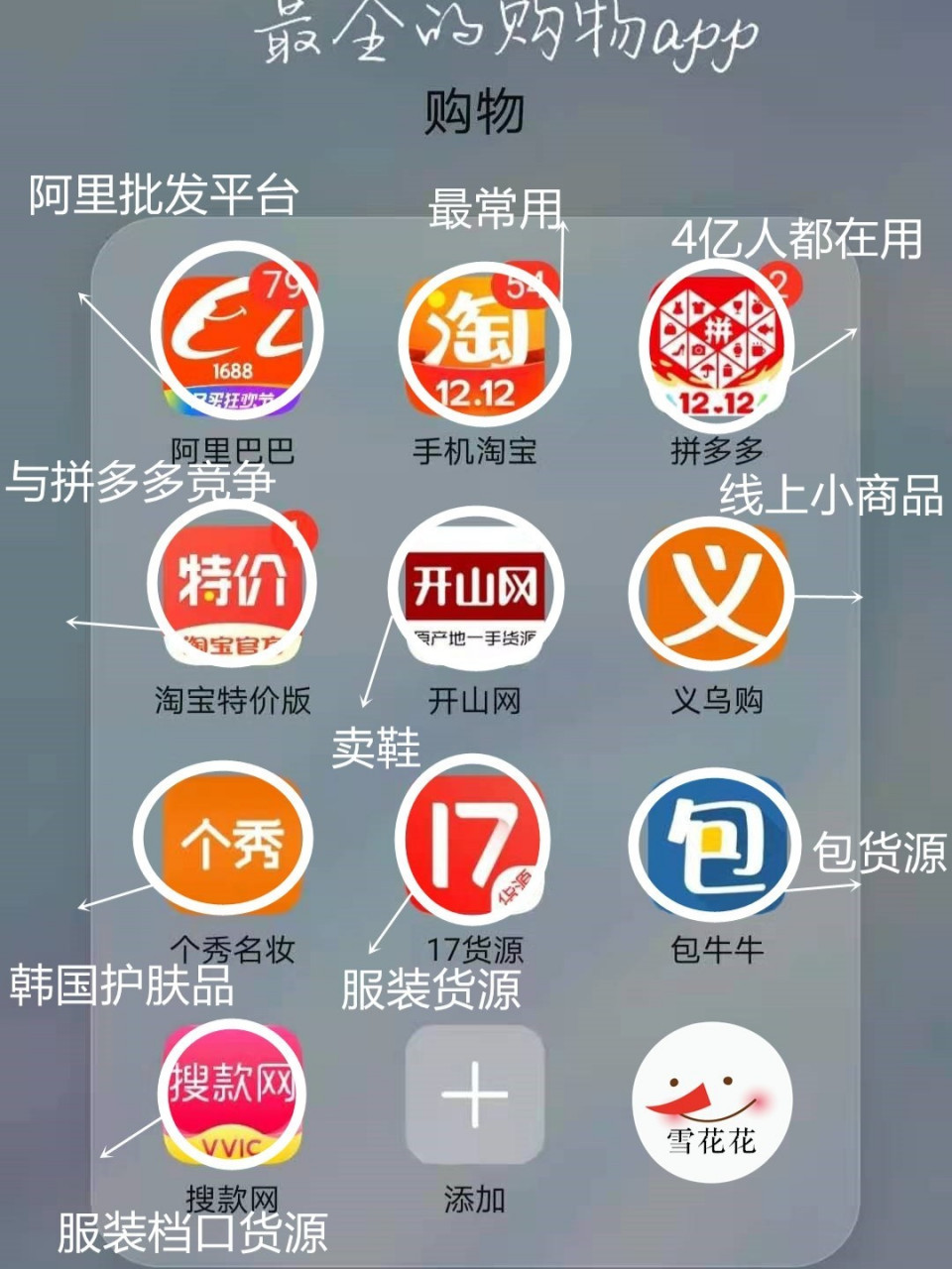 超级好用的购物app 1688批发平台是我现在用的最多的97(我都是lv5