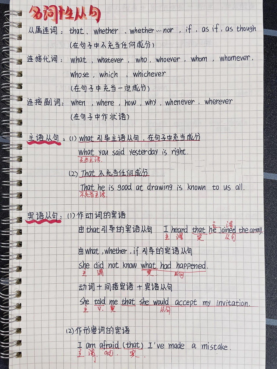 高职高考英语笔记(名词性从句) 【第十章 名词性从句】 95并列连词
