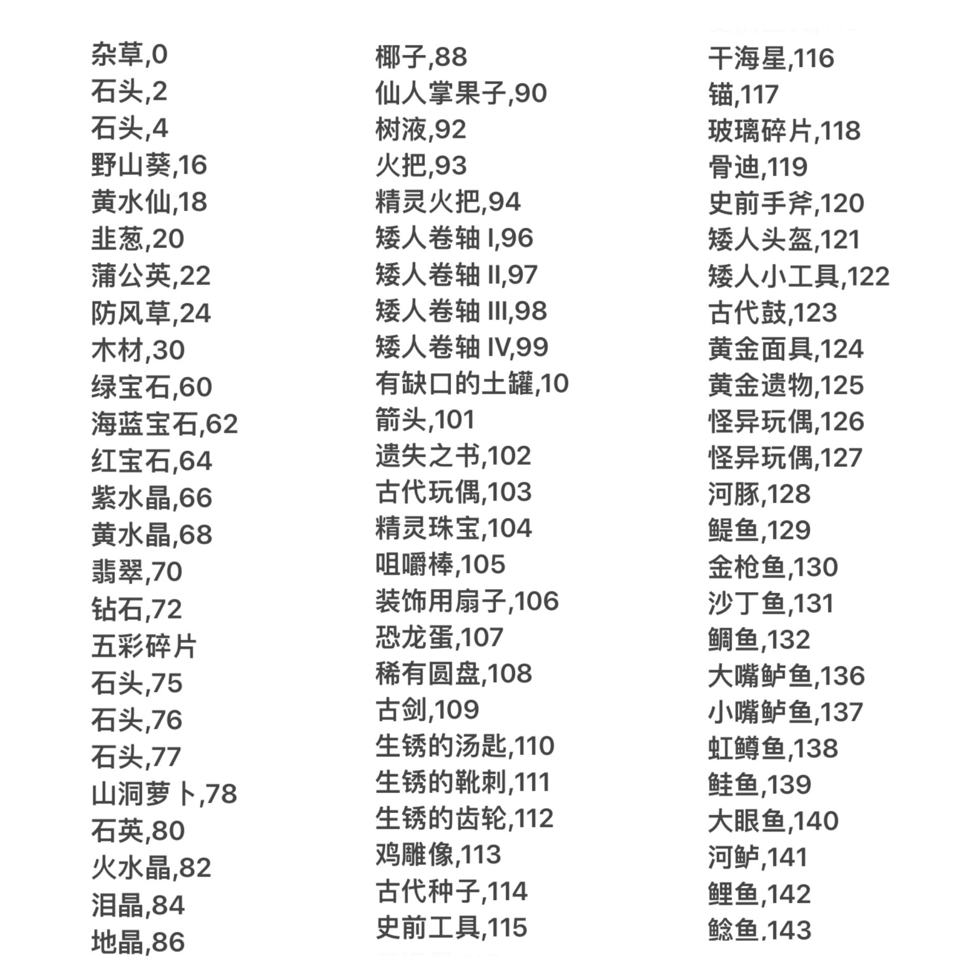html常用代码大全，html语言常用代码大全