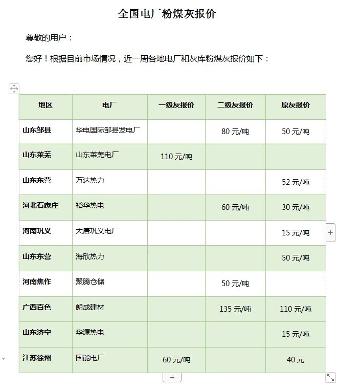全国电厂粉煤灰报价信息