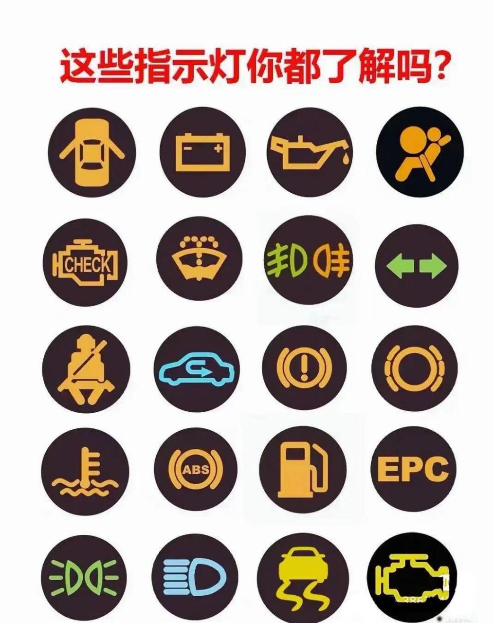 奇瑞汽车 仪表盘指示灯图解