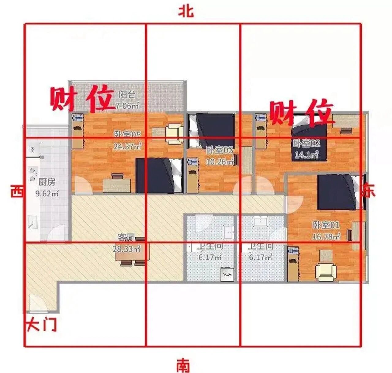 坐北朝南的房子财位图片