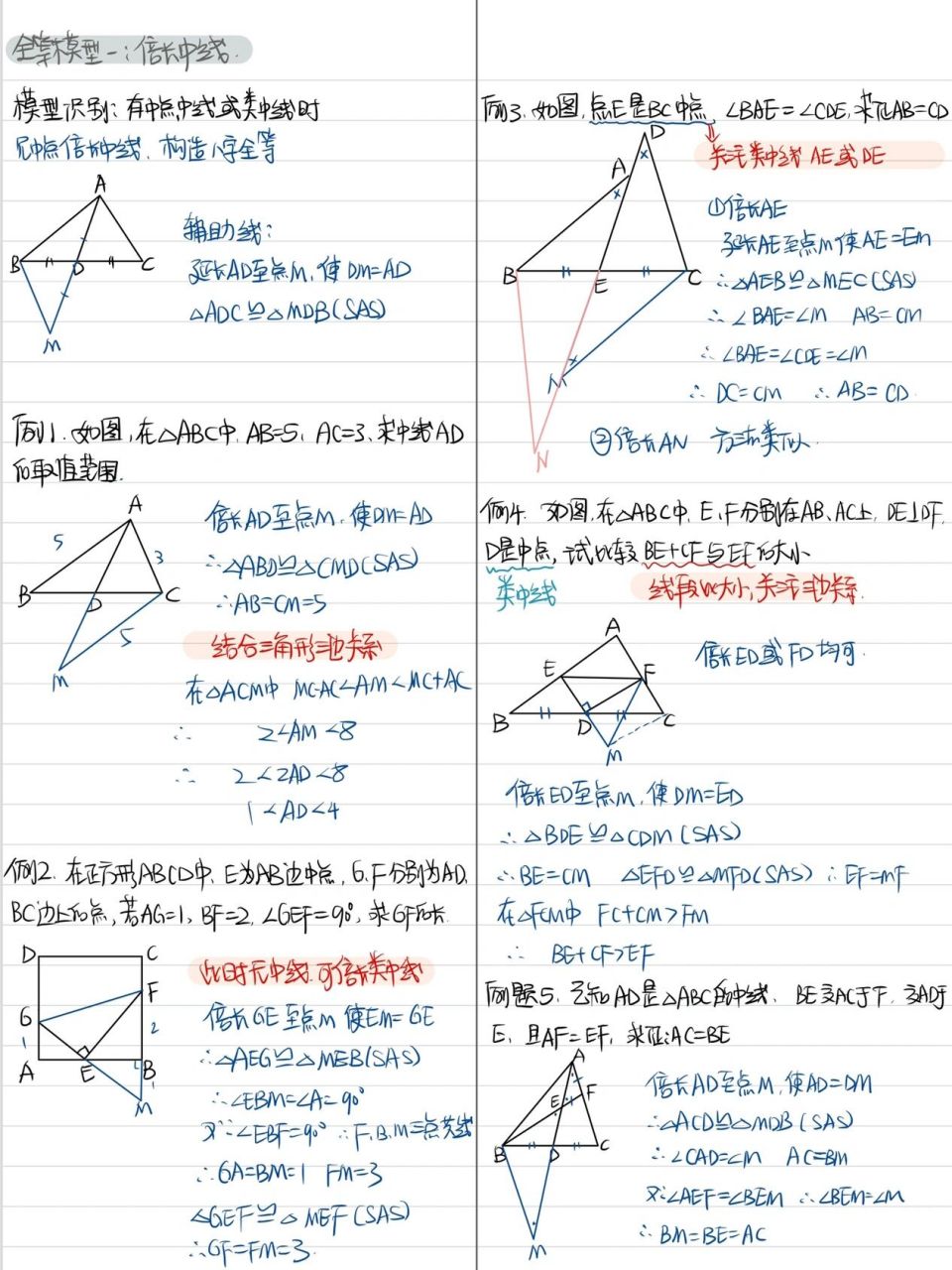 全等三角形模型之倍长中线 1关注核心信息:中点 中线 2倍长后找到目标