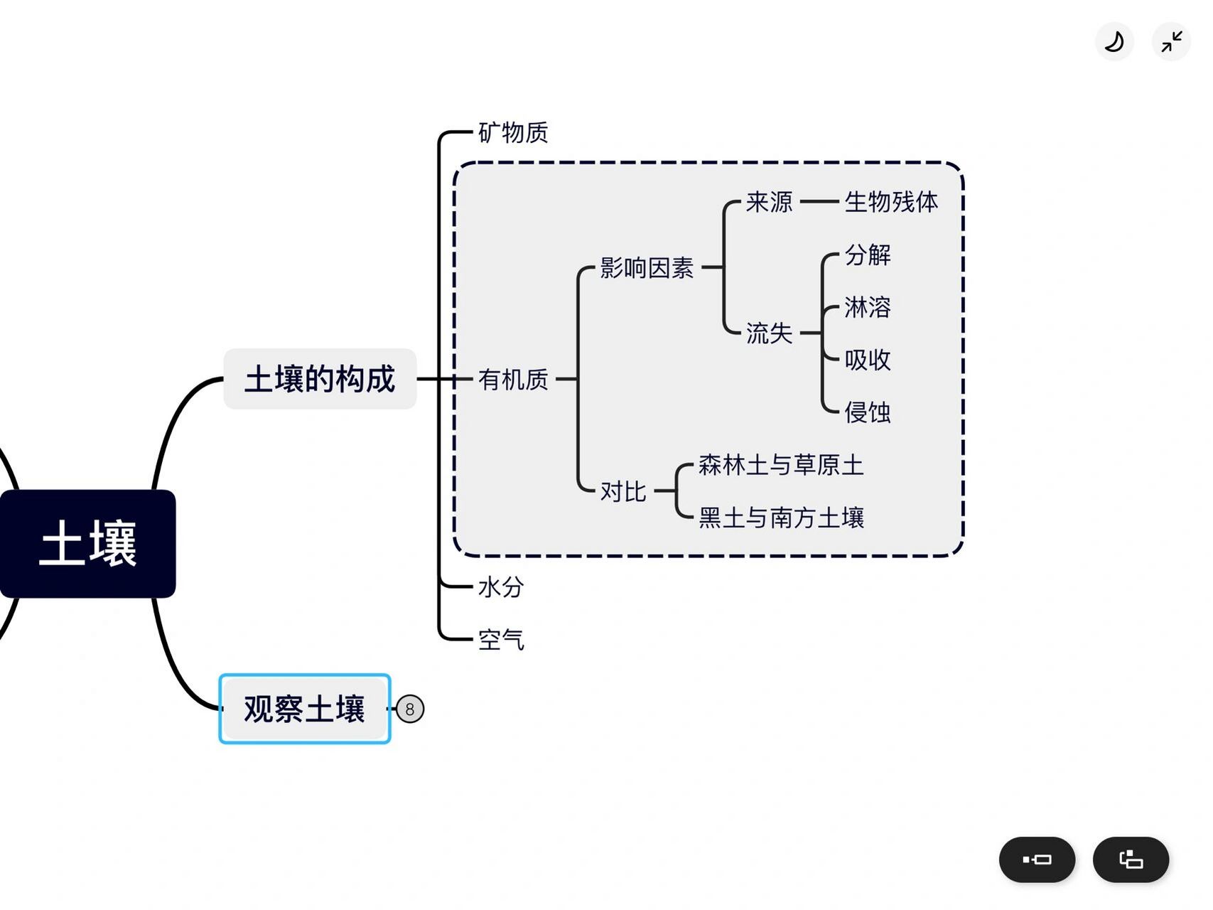 我爱这土地结构构思图图片