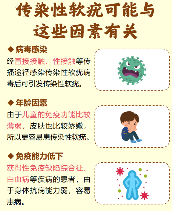  最近是什么病毒感染(最近又有一个新的病毒)