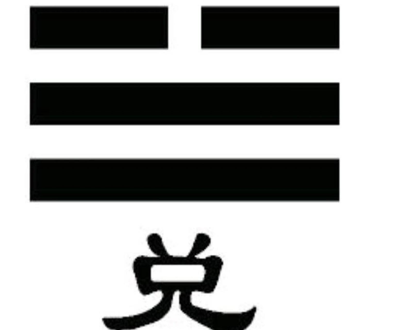在自然界,兑卦是指"泽".