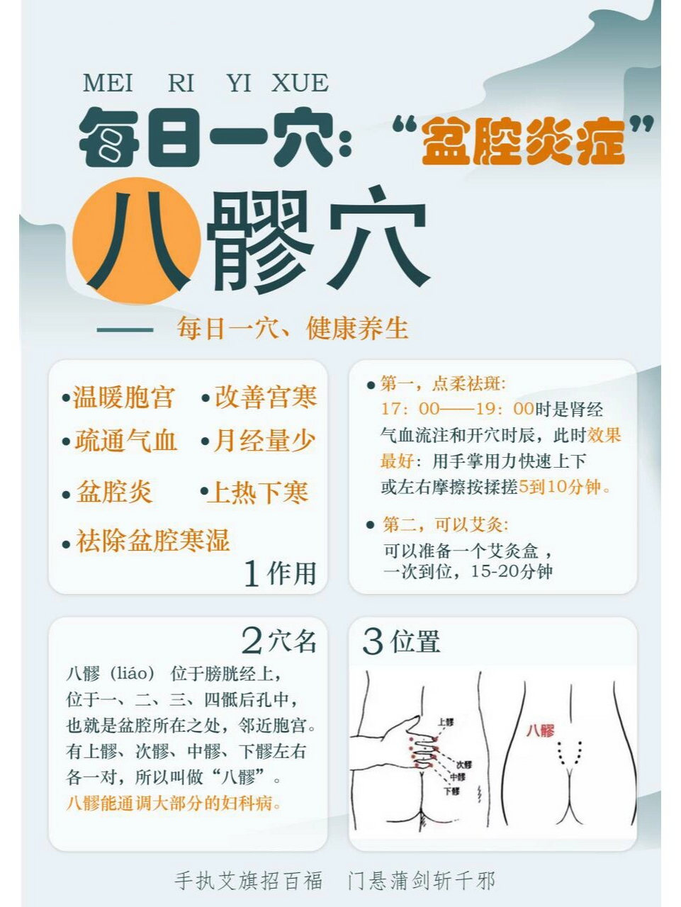 每日灸位:八髎穴"改善阴寒❗妇科保障" 八髎位于膀胱经上,位于一,二