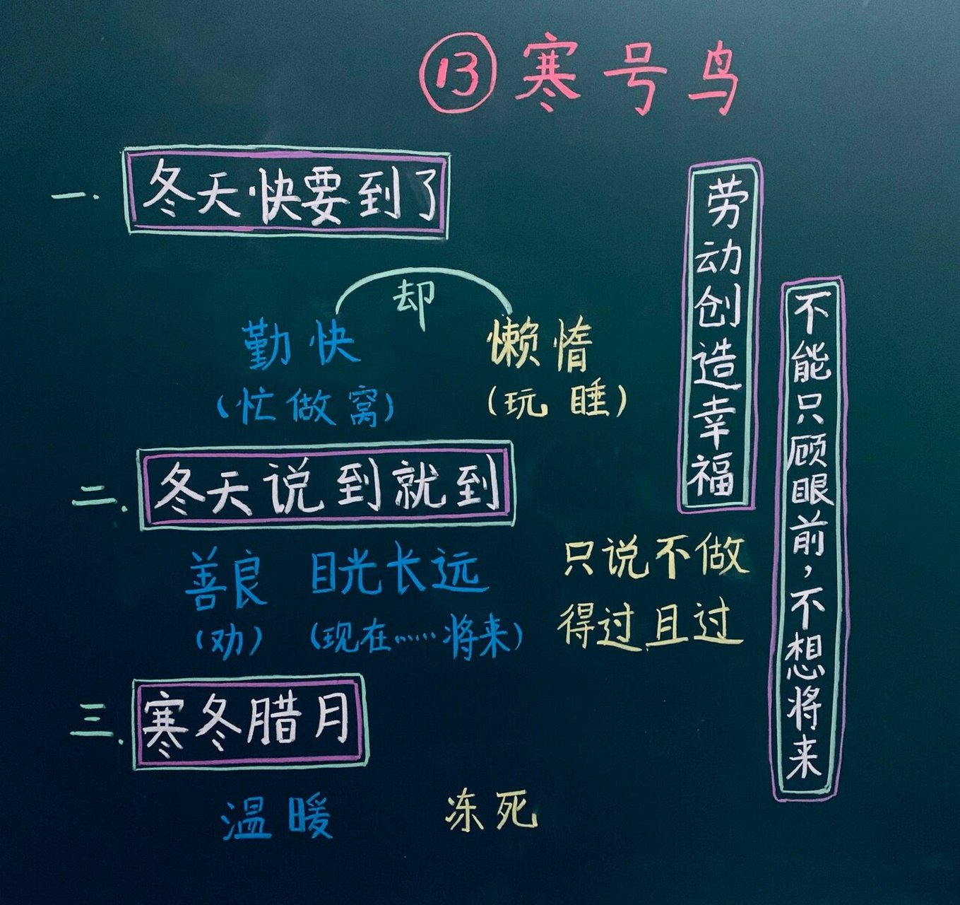 部编教材二上语文《寒号鸟》板书设计 今天上完了《寒号鸟》完全没有