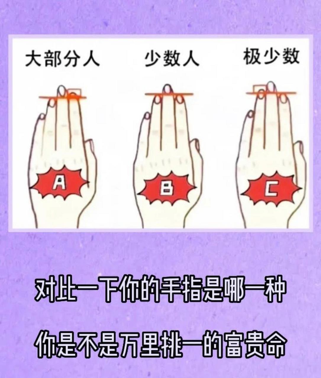 97你是否经常在琢磨着自己手指的长度,想知道自己的手指是属于哪种