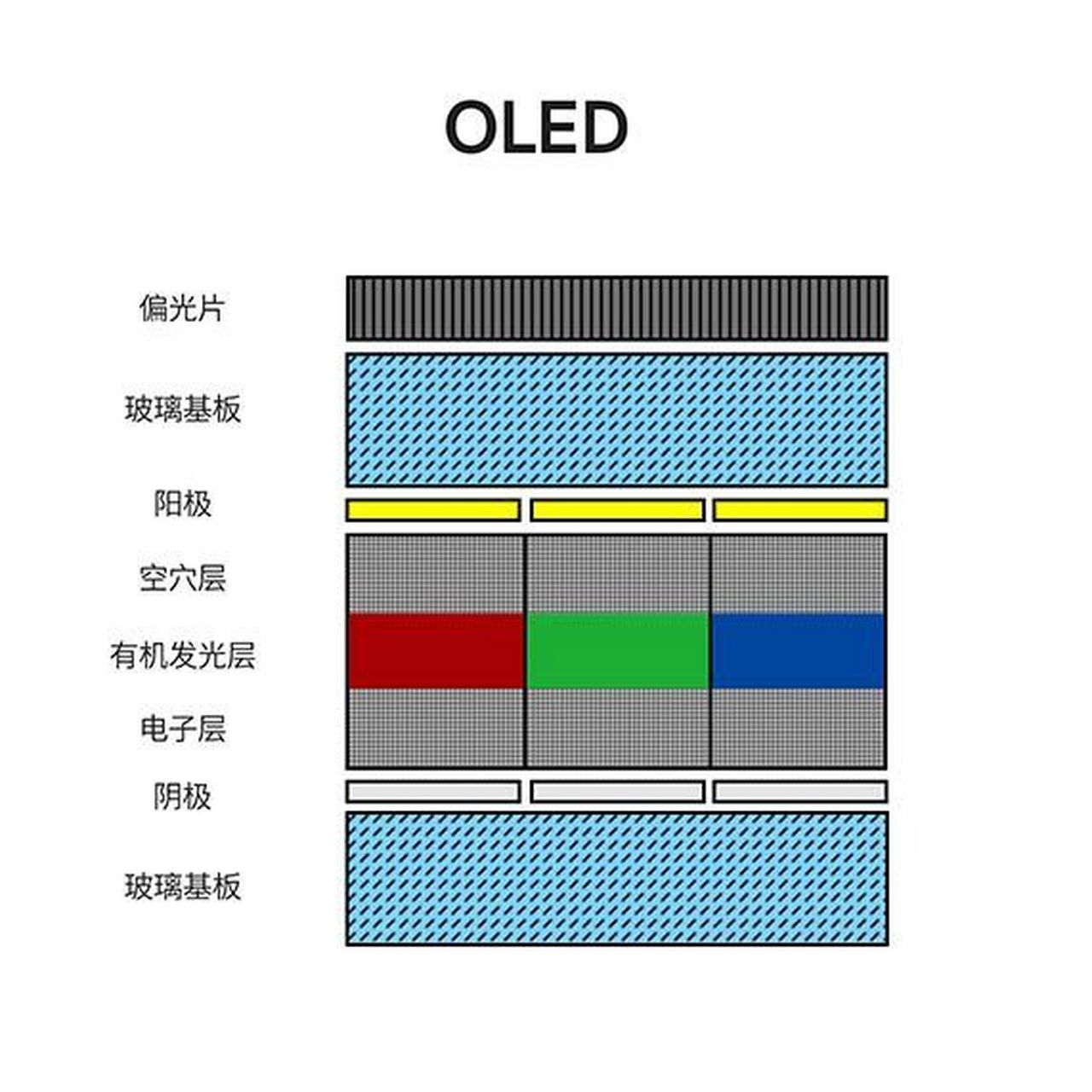 led透明屏安装图解图片