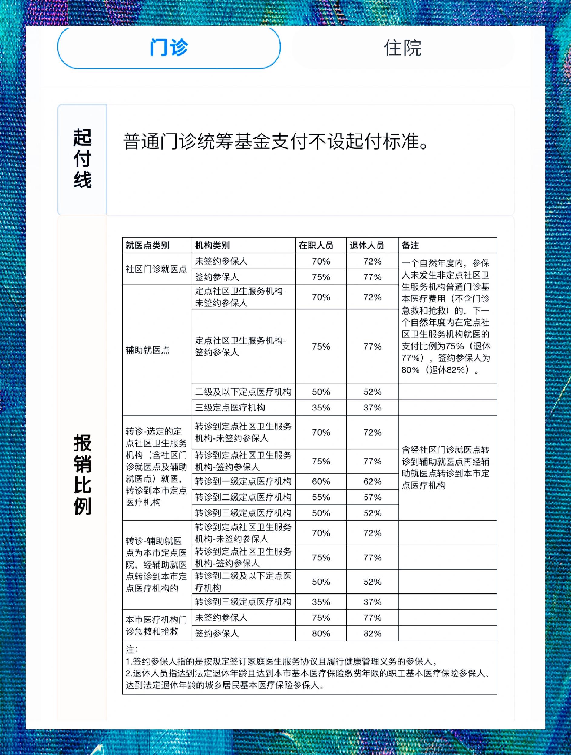金卡小伙伴有医保个账,银卡的小伙伴则没有