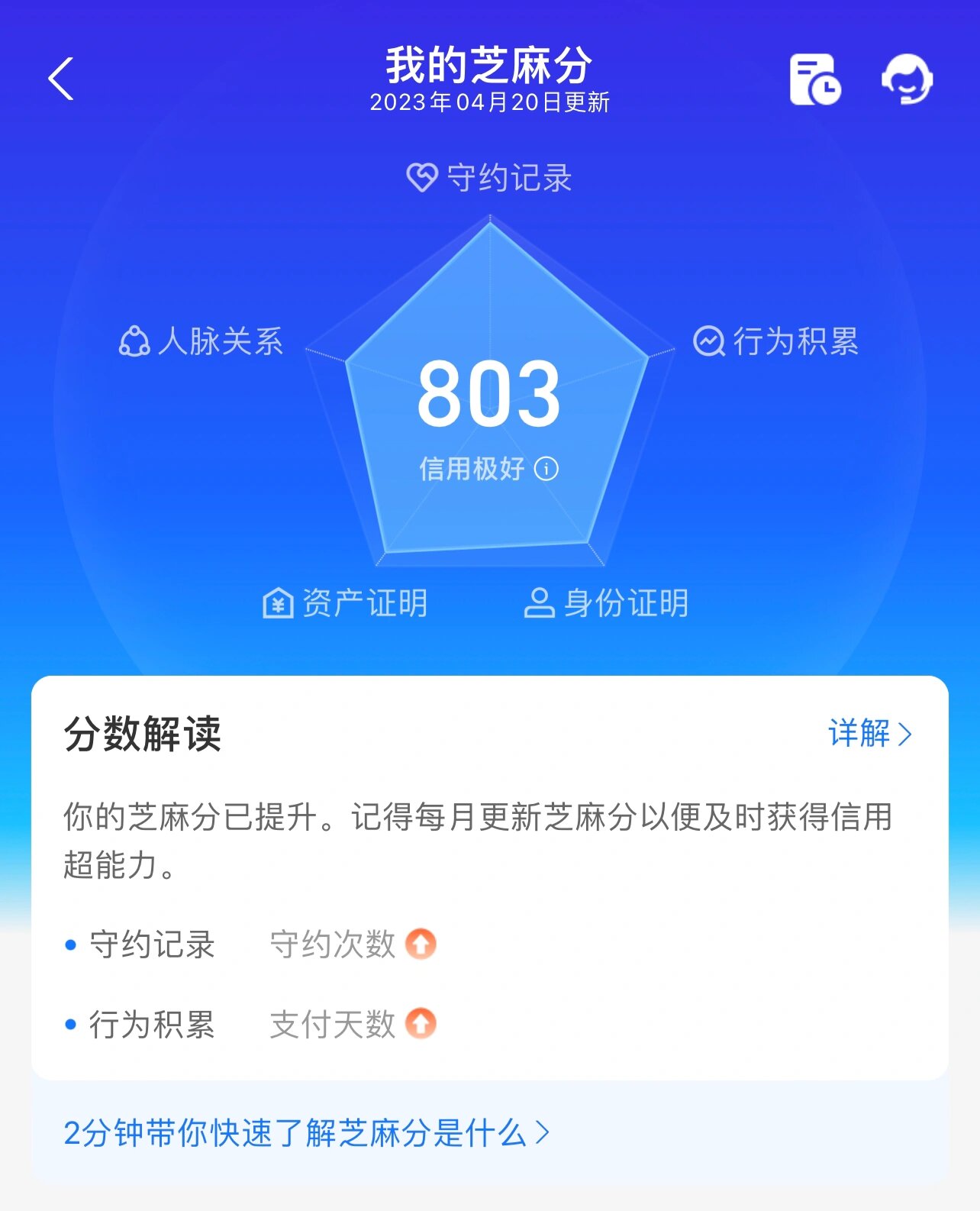 支付宝芝麻信用分有什么用?