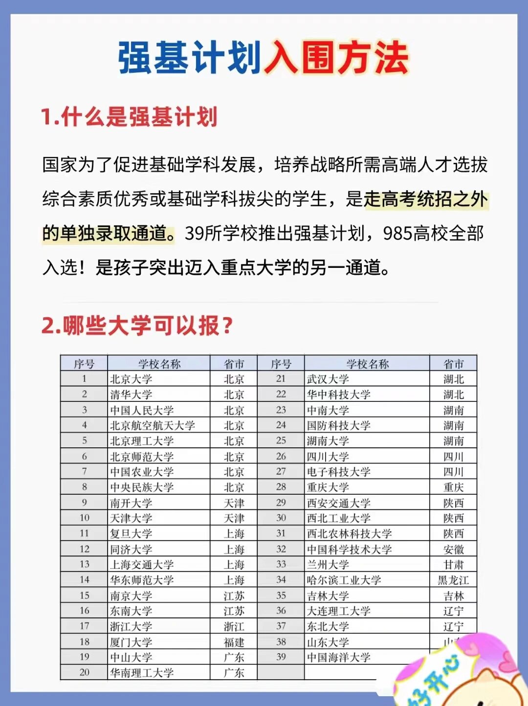 哲学强基计划应看什么书(强基计划历史哲学古文字学)
