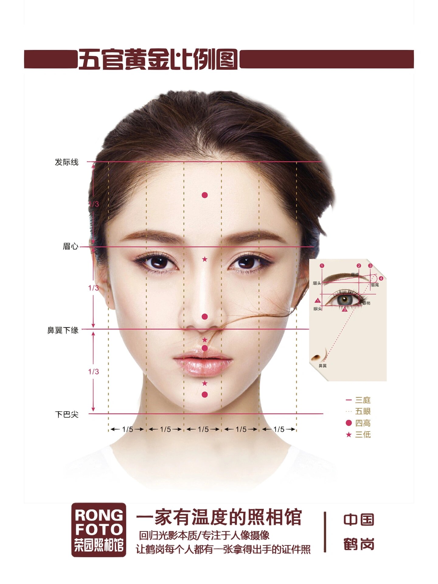 标准的"三庭五眼"baby黄金比例脸